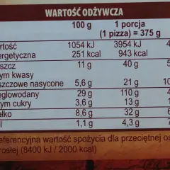 Ile kalorii ma pizza Guseppe 4 sery? Zaskakujące fakty o jej wartości energetycznej