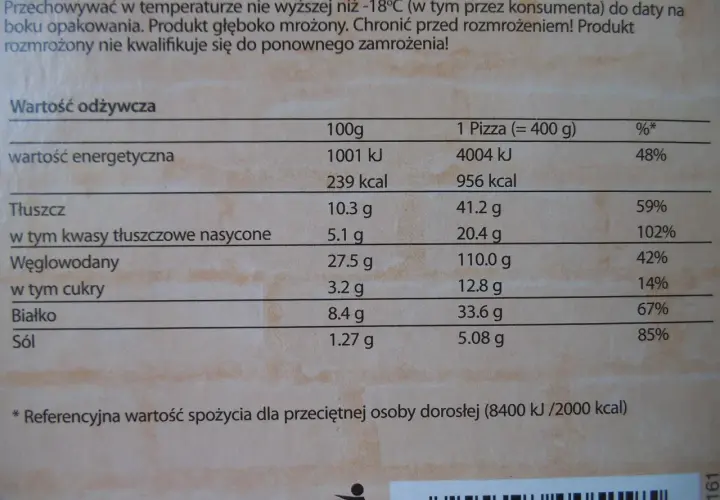 Pizza Giuseppe Salami: 956 kcal na pizzę. Tabela wartości odżywczych pokazuje zawartość tłuszczu, węglowodanów i białka.