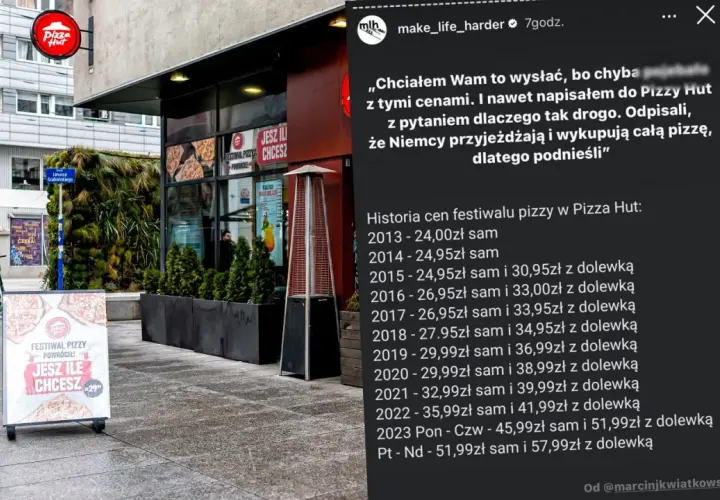Festiwal pizzy w Pizza Hut powrócił! Zobacz historię cen i dowiedz się, dlaczego podrożała.