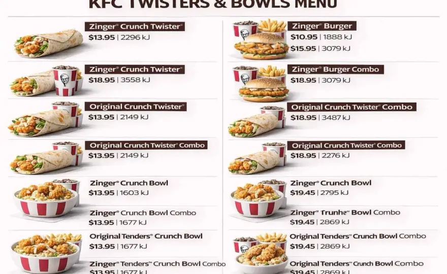 Twister z KFC - ile ma kalorii i czy nadaje się na lunch?